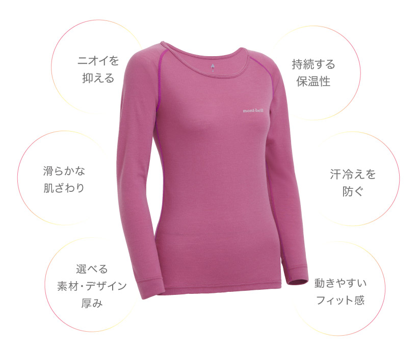 イメージ画像