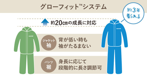 イメージ画像