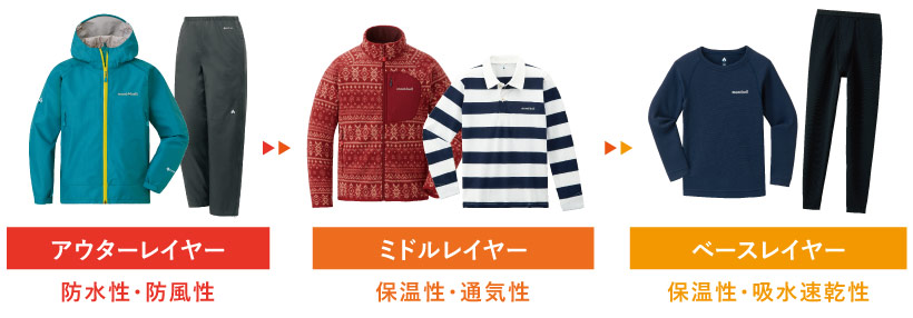 イメージ画像