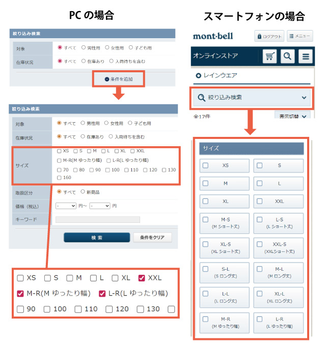 PCとスマートフォンの画面をボタンの位置を図示しています。