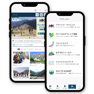 アクティビティ