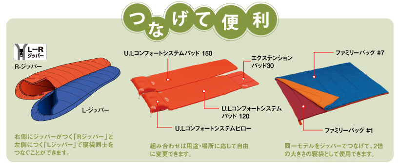 暮らしの中の防災 アウトドアの知識をいかす モンベル 暮らしの中の防災 アウトドアの知識をいかす モンベル