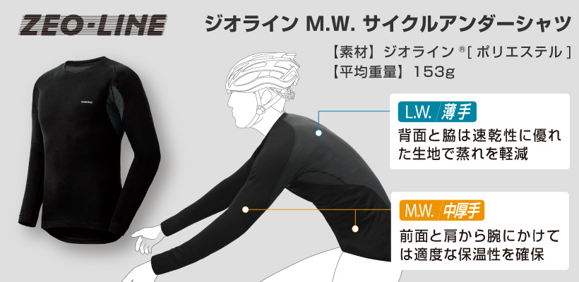 保温性と蒸れにくさの両立「メリノウールプラス サイクル