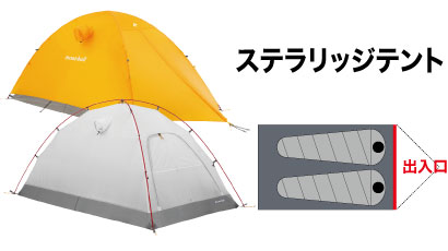 ステラリッジテントの商品画像と見取り図のコラージュ