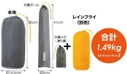 収納状態のテントの画像。合計の重量は1.49ｋｇ