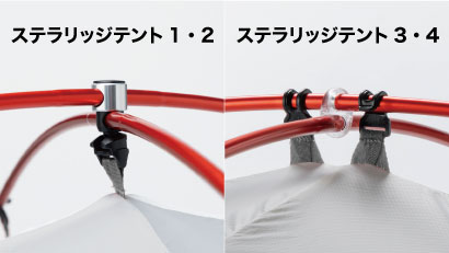 ポール交差部分のジョイントパーツのアップ