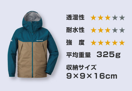 雨の日も快適に レインウエアガイド モンベル