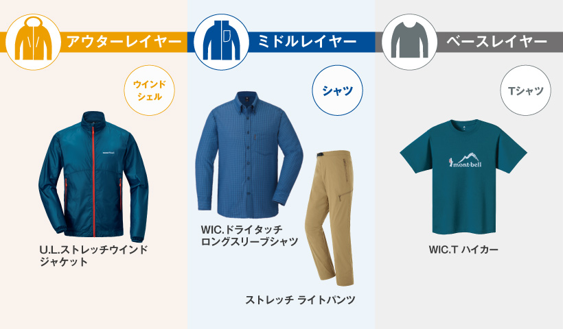 レイヤリングシステム モンベル レイヤリングシステム モンベル