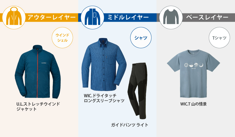 イメージ画像