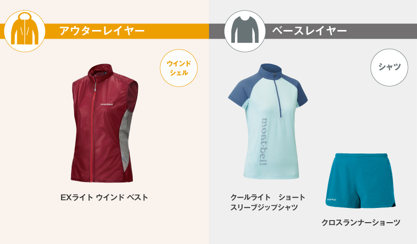 レイヤリングシステム モンベル レイヤリングシステム モンベル