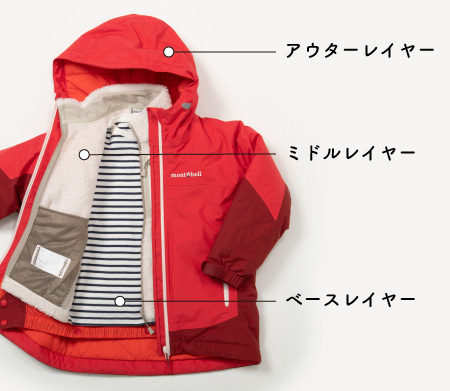 キッズのアウトドア装備ガイド 冬編 モンベル キッズのアウトドア装備ガイド 冬編 モンベル