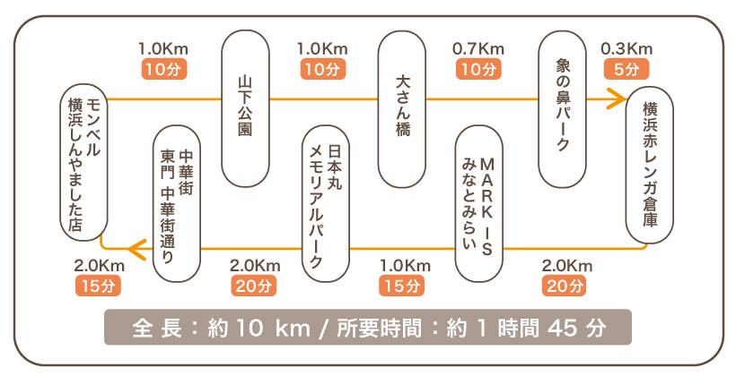 イメージ画像