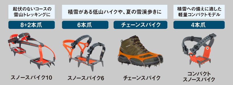 モンベル ｜ 冬のハイキングに最適！ スノースパイクの選び方 ｜
