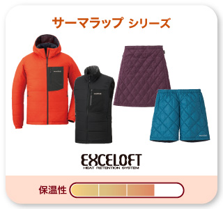 サーマラップシリーズ（パーカとベスト、スカート、ショーツ）の画像。下部には4段階評価のうち2番目に高い暖かさを示すバーがあります。