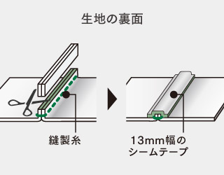 イメージ画像