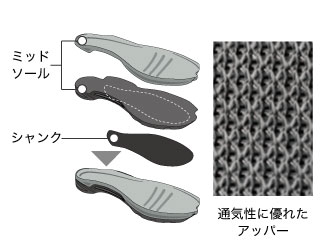 イメージ画像