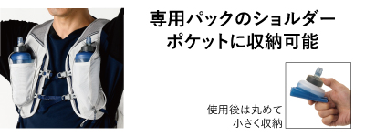 プルトップフレックスウォーターパックを専用パックのショルダーポケットに収納した機能写真と使用後に丸めて小さく収納した機能写真