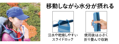 移動しながら水分を摂っている写真と注水や乾燥しやすいスライドロックの機能写真、使用後に小さく折り畳んで収納した機能写真