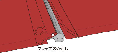 イメージ画像