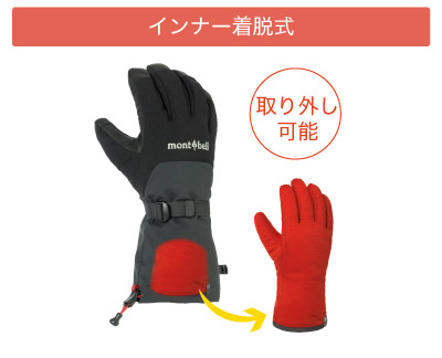 インナー着脱式のグローブ画像