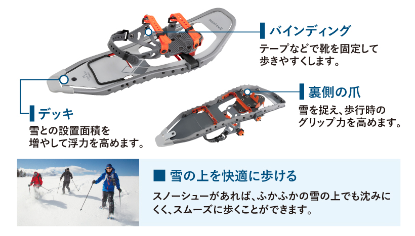 エムエスアール MSR DENARI ASCENT デナリ アセント スノーシュー かんじき わかん スノーハイク 登山 アウトドア エムエスアール MSR DENARI ASCENT デナリ アセント スノーシュー