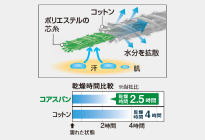 イメージ画像