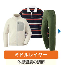 ミドルレイヤーは体感温度の調節の役割を持ちます。ジャージ素材のジャケットやラガーシャツ、トレッキングパンツをアイテム例として挙げています。