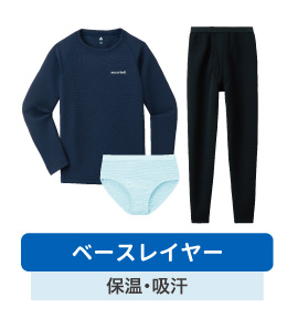ベースレイヤーは保温・吸汗の役割を持ちます。速乾素材のアンダーウエア上下、ショーツをアイテム例として挙げています。