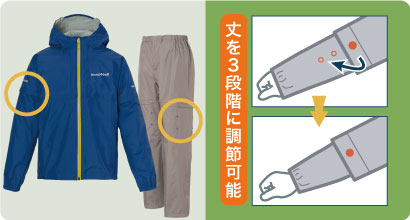 グローフィットシステムを説明するイラスト。袖とももを折り返してボタンを留めることで丈の長さを3段階に調節できる