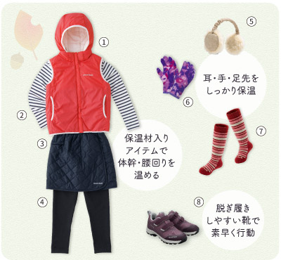 130㎝以下サイズのアイテムをコーディネートし、ウエアの基本装備にプラスすることでより暖かくなれるアイテムの提案。体幹・腰回りを温める保温材入りアイテム、耳・手・足先をしっかり保温するアイテム・脱ぎ履きしやすい靴の紹介。