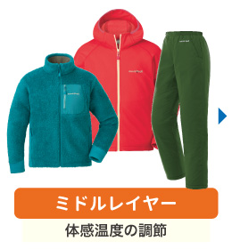 ミドルレイヤーは体感温度の調節の役割を持ちます。フリース素材のジャケットや、保温材入りのトレッキングパンツをアイテム例として挙げています。
