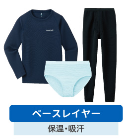 ベースレイヤーは保温・吸汗の役割を持ちます。速乾素材のアンダーウエア上下、ショーツをアイテム例として挙げています。
