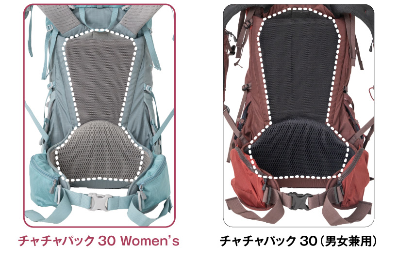 チャチャパック30 Women’sとチャチャパック30（男女兼用）のバックパネルを比較した画像