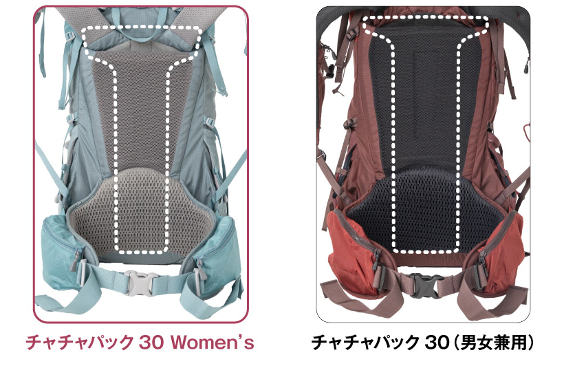 チャチャパック30 Women’sとチャチャパック30（男女兼用）のフレームを比較した画像
