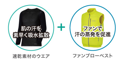 イメージ画像