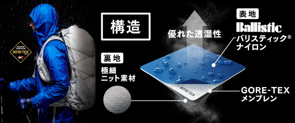 ストームクルーザー