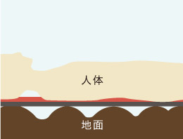 イメージ画像